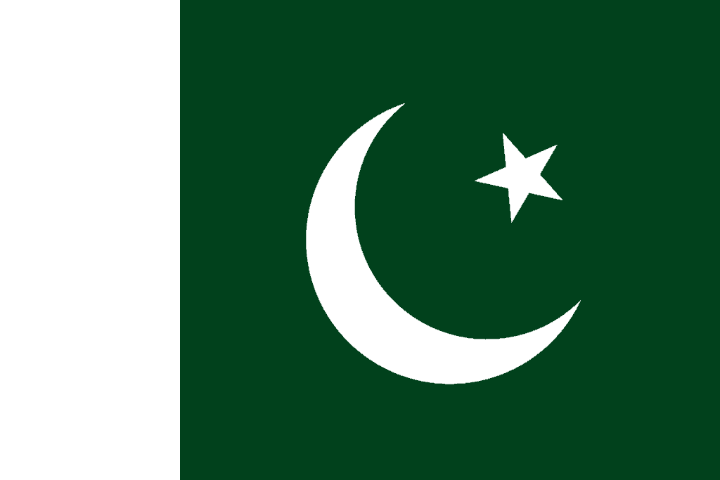 Most Populated Countries- Pakistan