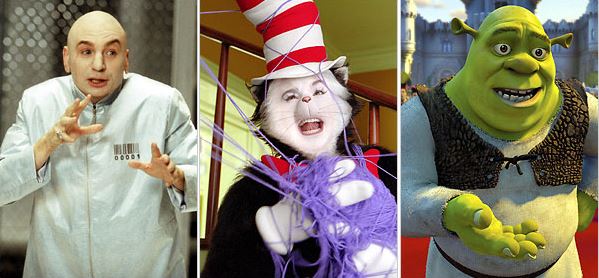 Mike Myers Three Iconic Roles