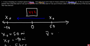 Julio Gonzalez Organic Chemistry Tutor Face Reveal Age