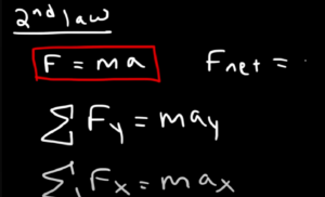 Julio Gonzalez Organic Chemistry Tutor Face Reveal Age