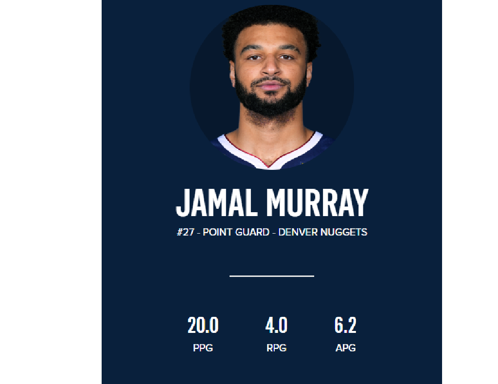 Jamal Murray